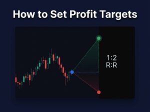 bitcoin chart showing entry point stop-loss and profit target with 1 to 2 risk reward ratio
