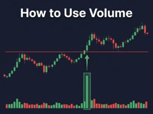Alt text: bitcoin price chart with green and red volume bars showing breakout confirmation with large volume spike at resistance level.